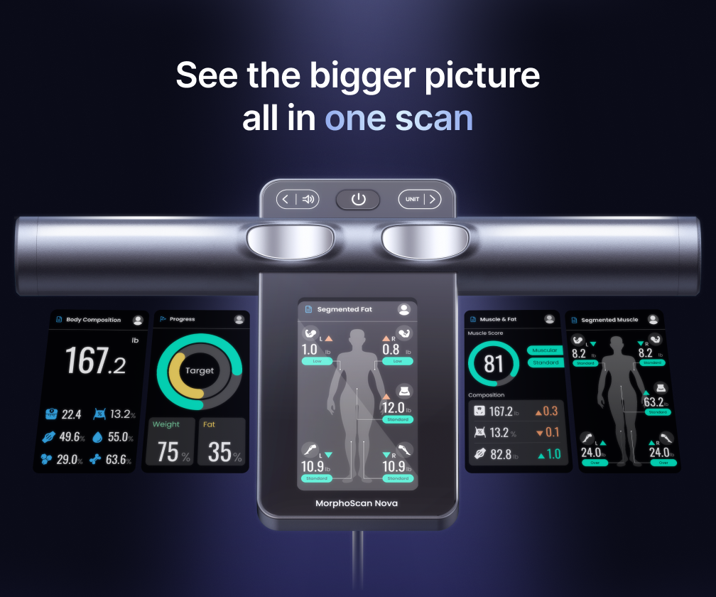 MorphoScan Nova Body Composition Scale