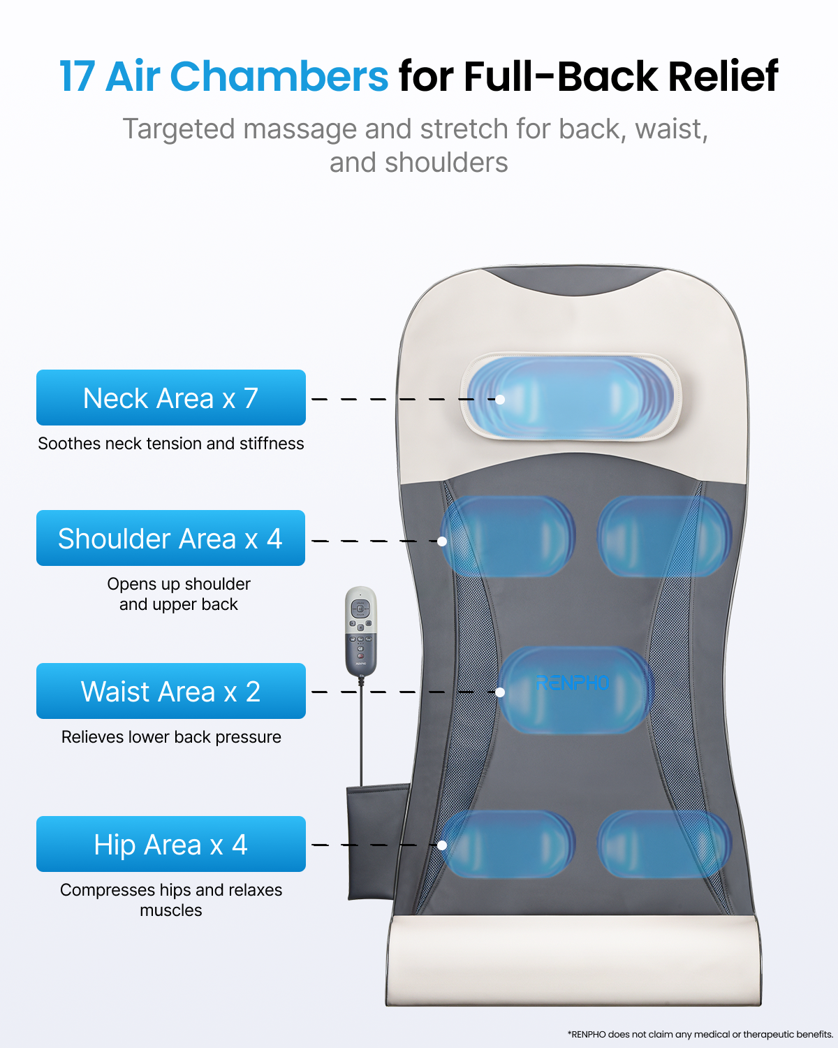 Aeria Lumbar Neck & Back Massager