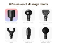 Power+ Thermacool Massage Gun