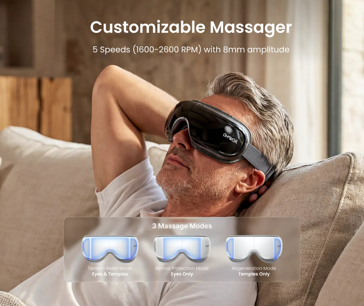 Eyeris 3 Eye Massager