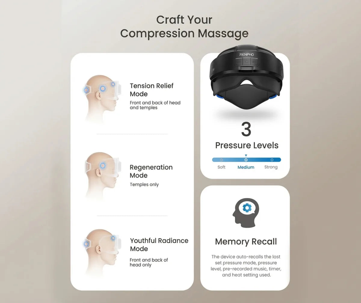 Eyeris Masc Eye & Head Massager