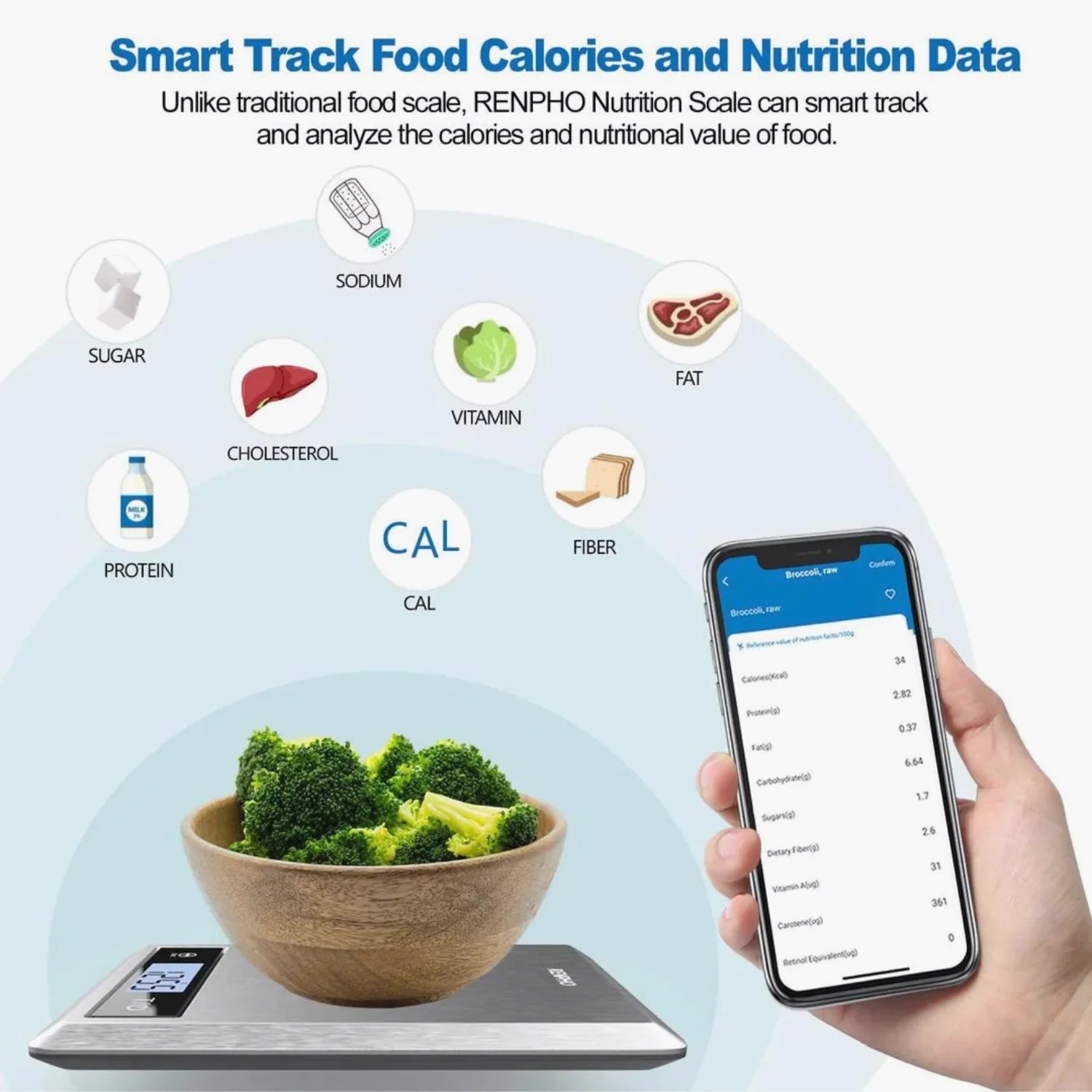 Calibra 1 Smart Nutrition Scale (White)