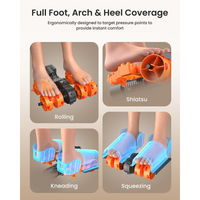 Shiatsu Foot Massager Premium