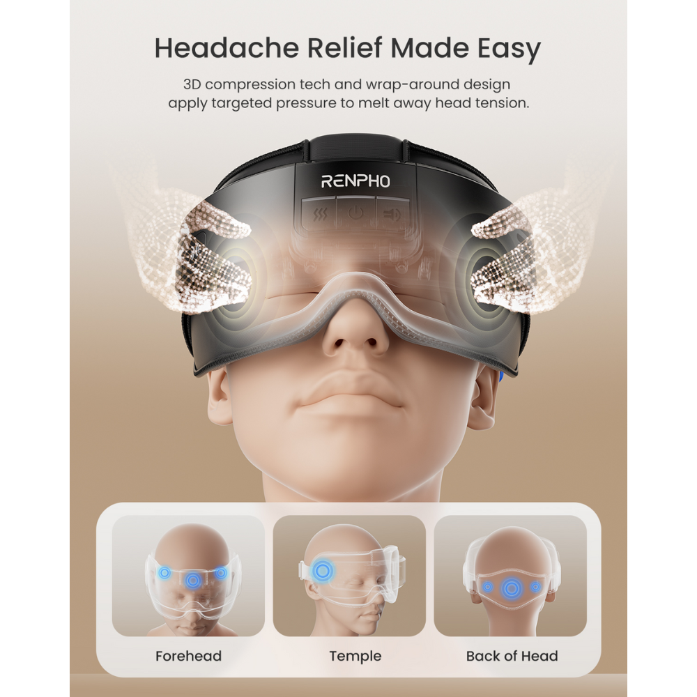 Eyeris Masc Eye & Head Massager