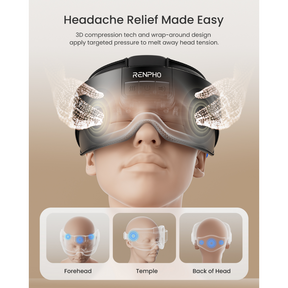 Eyeris Masc Eye & Head Massager