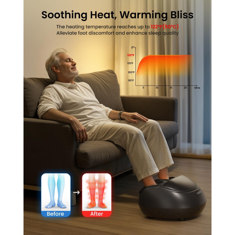 Shiatsu Foot Massager Premium