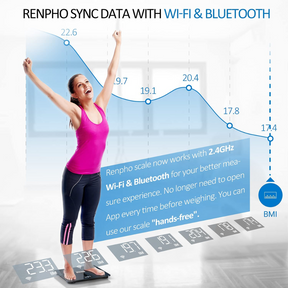 Elis Aspire Balance Impédancemètre Connectée - Option WiFi