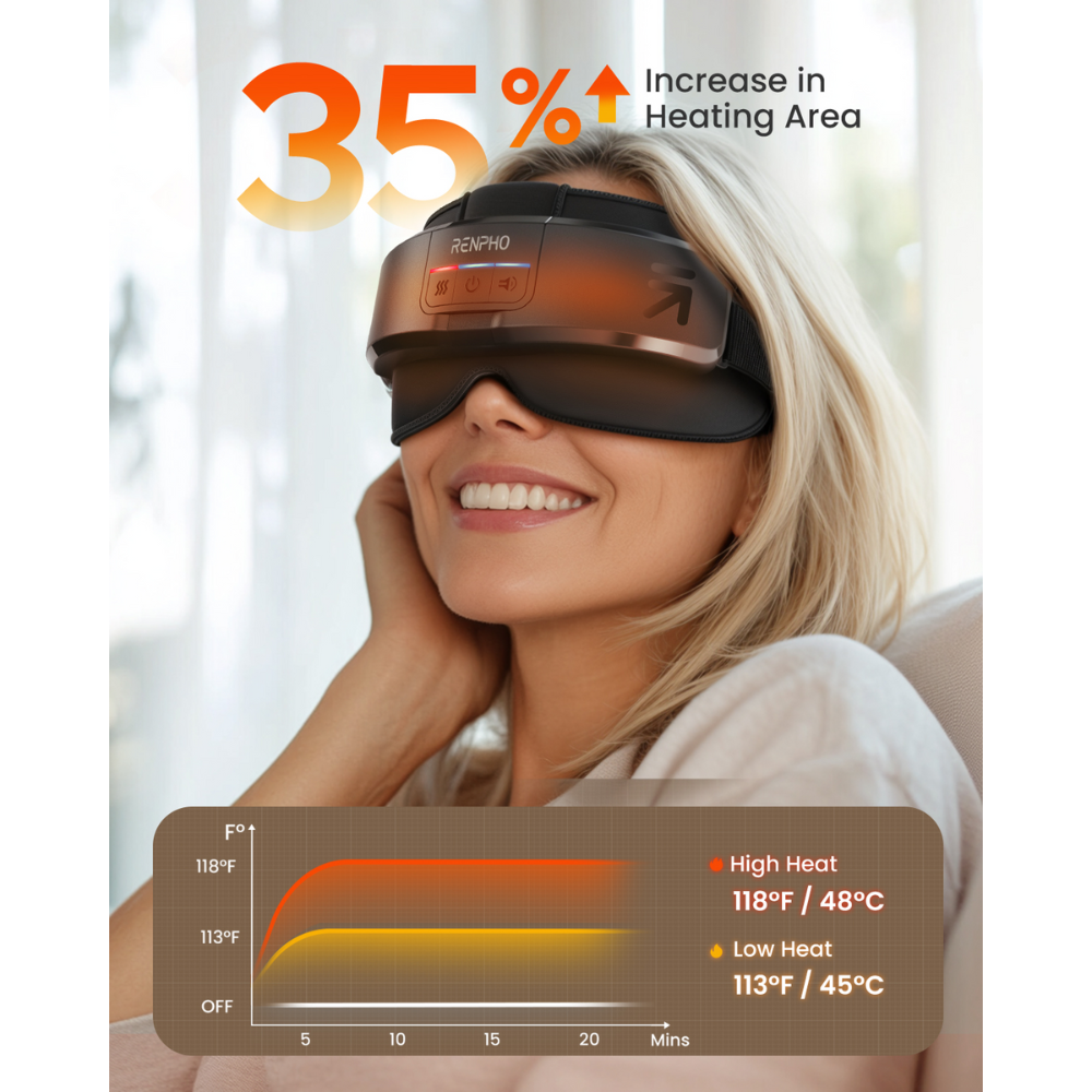 Eyeris Masc Eye & Head Massager