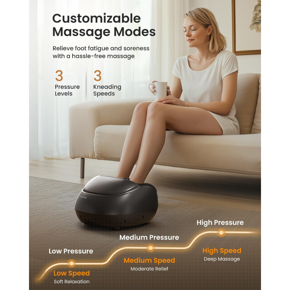 Shiatsu Foot Massager Premium