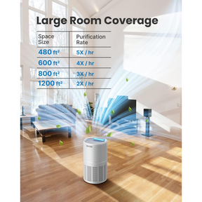 Purificateur d'air intelligent 089