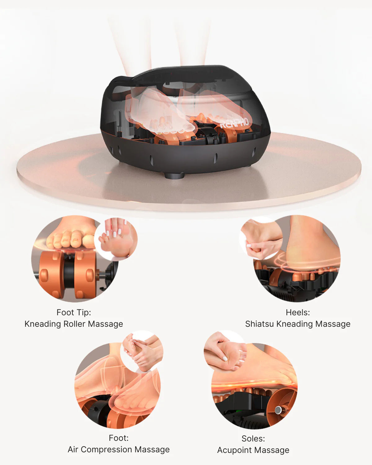 Shiatsu Foot Massager Premium Massager Black Renpho