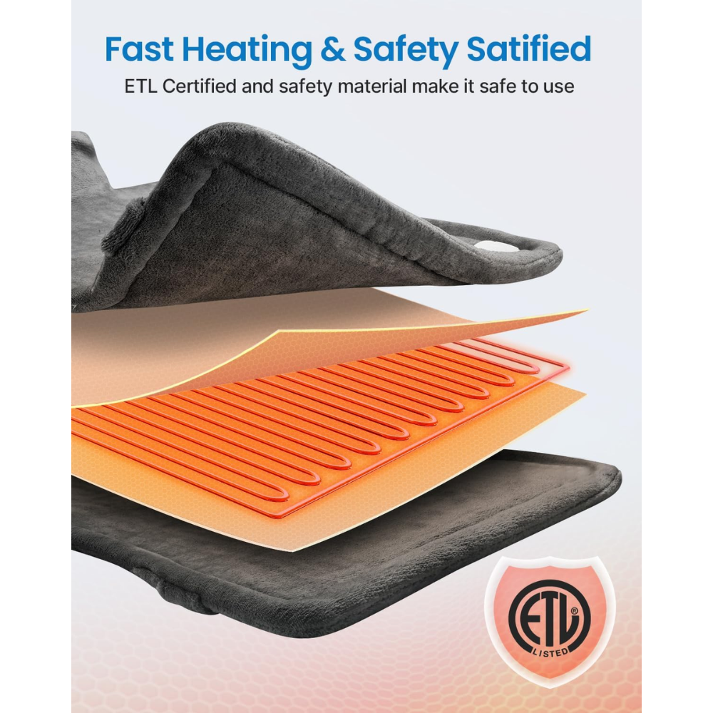 Compact Heating Pad XXL (24"x37")