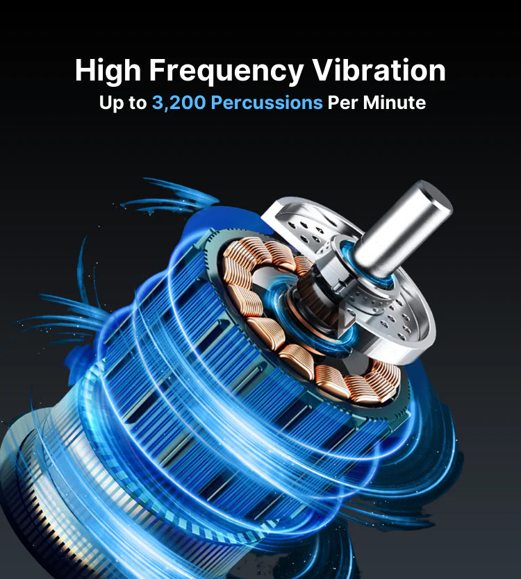 An advertisement featuring a close-up, cross-sectional view of the Renpho R3 Active Massage Gun, illustrating the internal mechanics—coils and rotor. The label states "high frequency vibration up to 3,