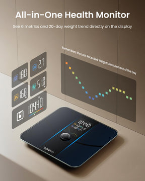 Elis 3X Smart Body Scale