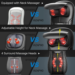 Shiatsu Back Massage Chair Pro