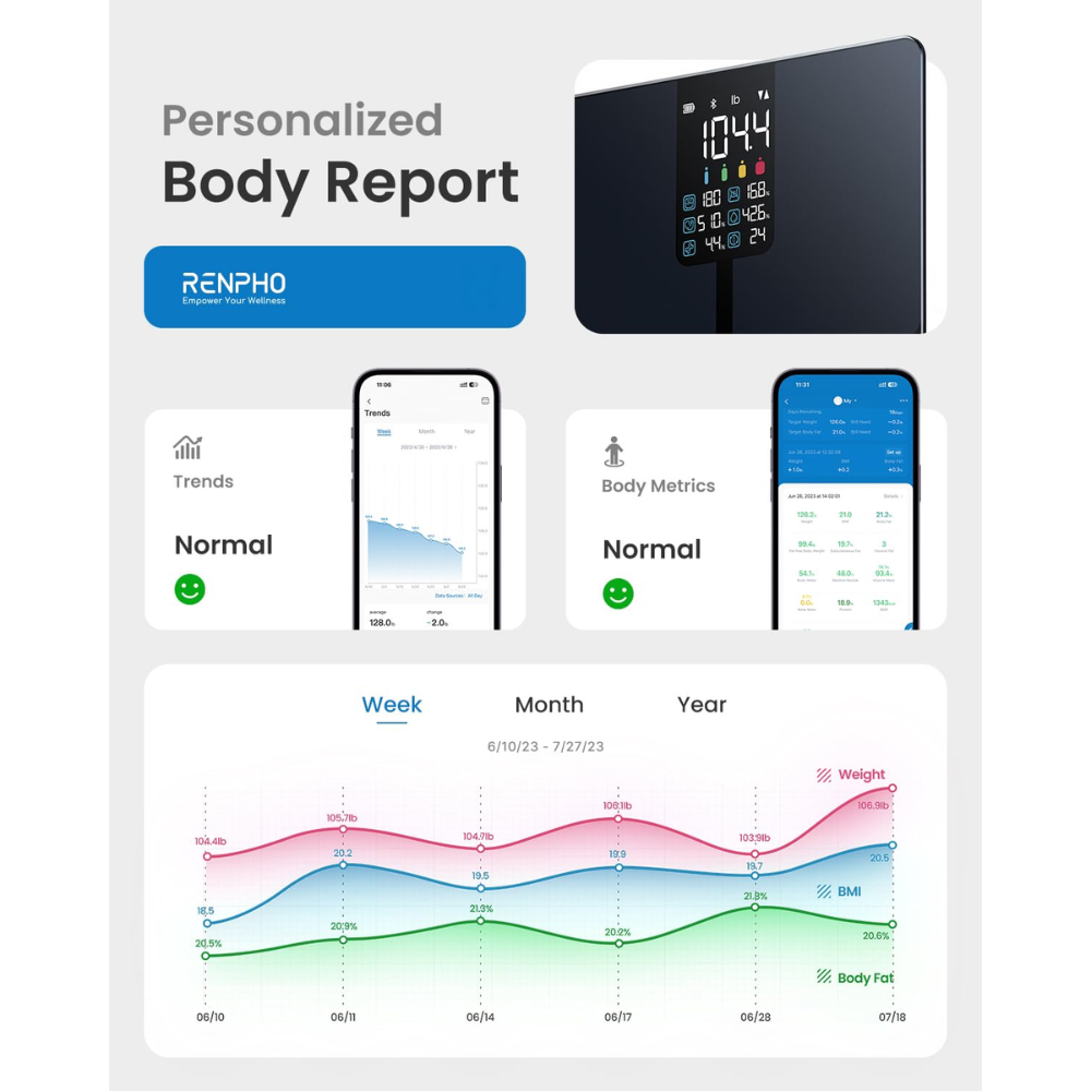 Elis 2X Smart Body Scale