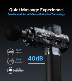 An image of a Renpho R3 Active Massage Gun with a label stating "quiet massage experience". Below, icons compare its 40db noise level to 70db traffic noise and 60.
