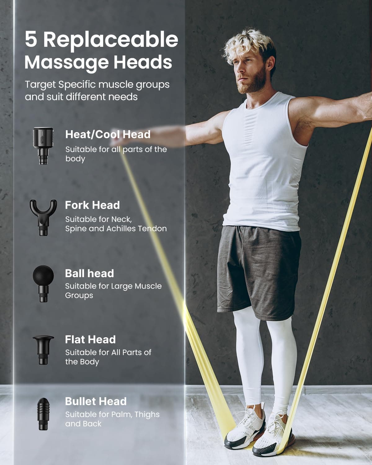 A man with blonde hair in a white tank top, shorts, and white leggings works out using a resistance band. To the left, there's information about five interchangeable massage heads for the Renpho CA Active Thermacool Massage Gun: Heat/Cool, Fork, Ball, Flat, and Bullet, each specifically designed to target deep tissue muscle groups.