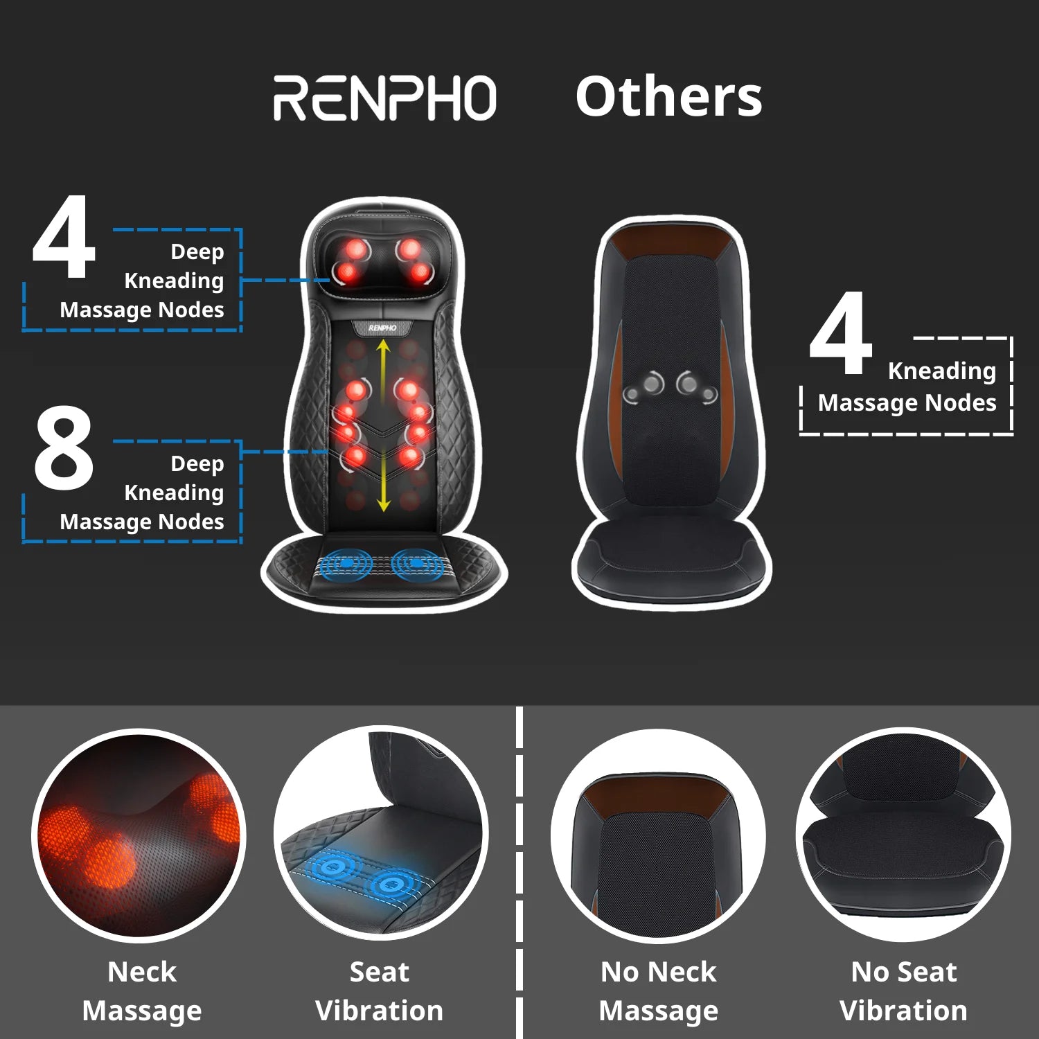 Neck & back clearance massage cushion