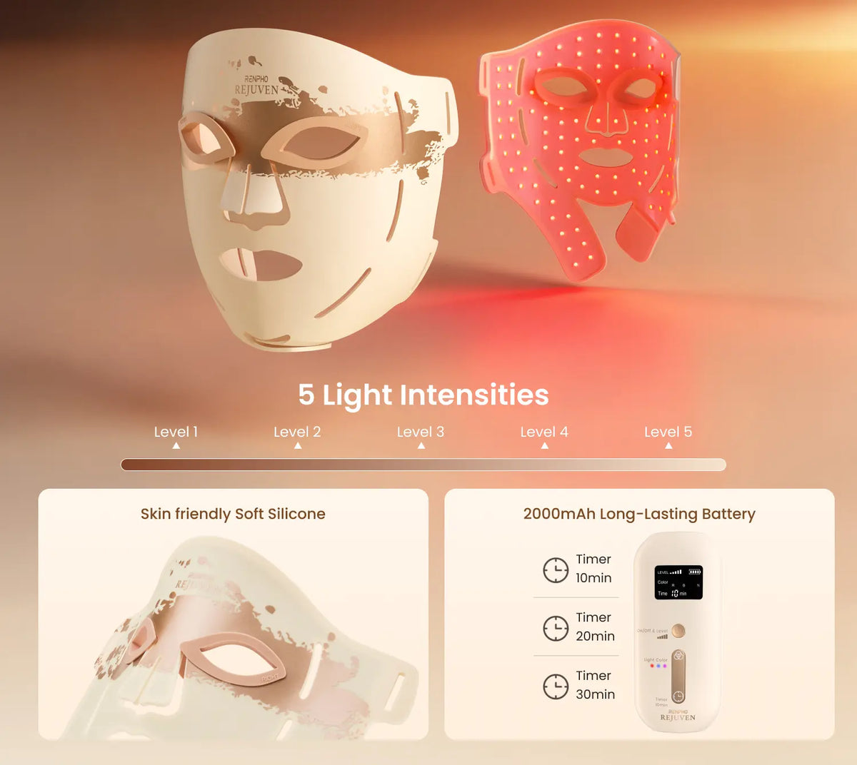 Artemis LED Light Therapy Mask