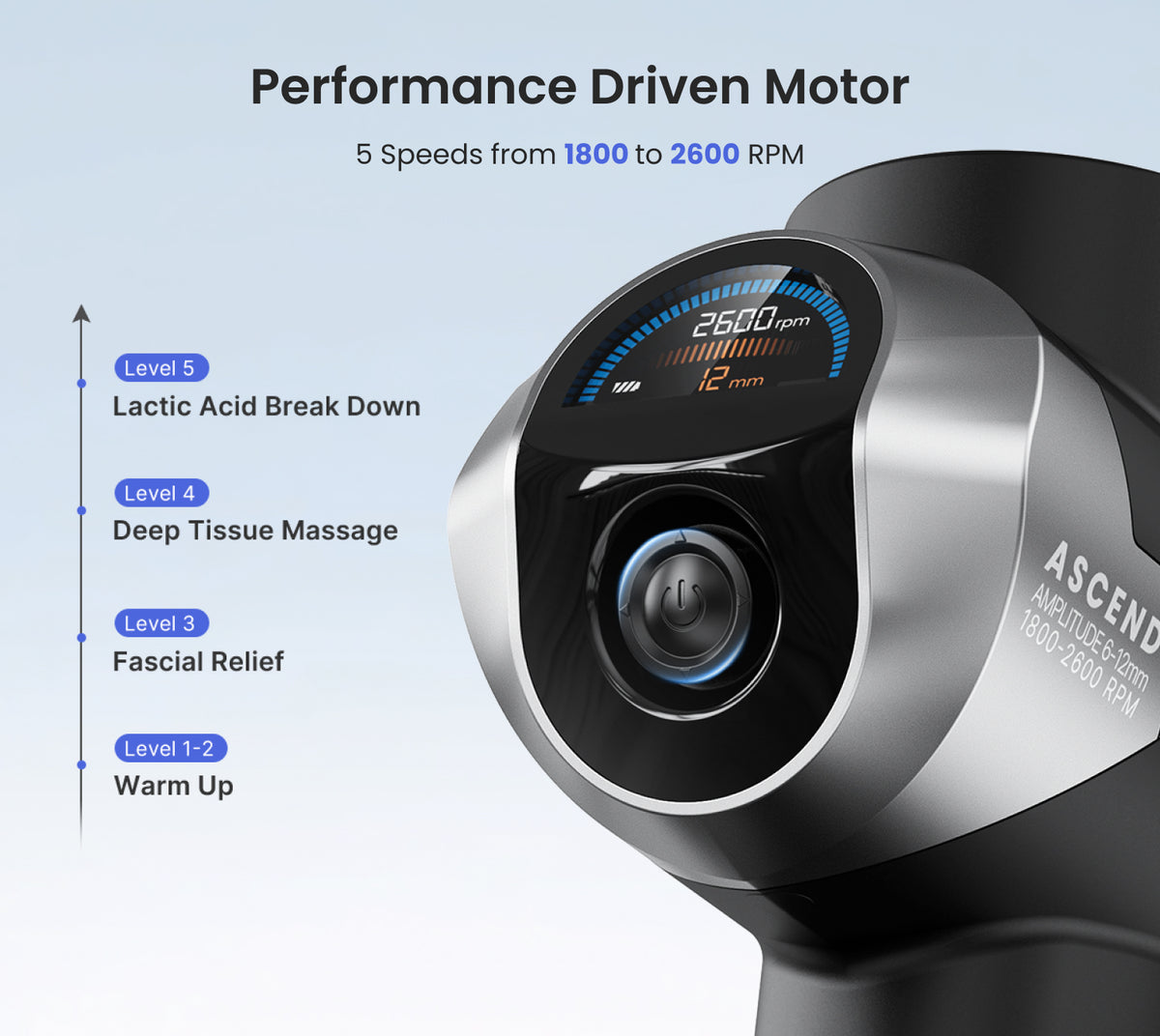 Ascend Massage Gun