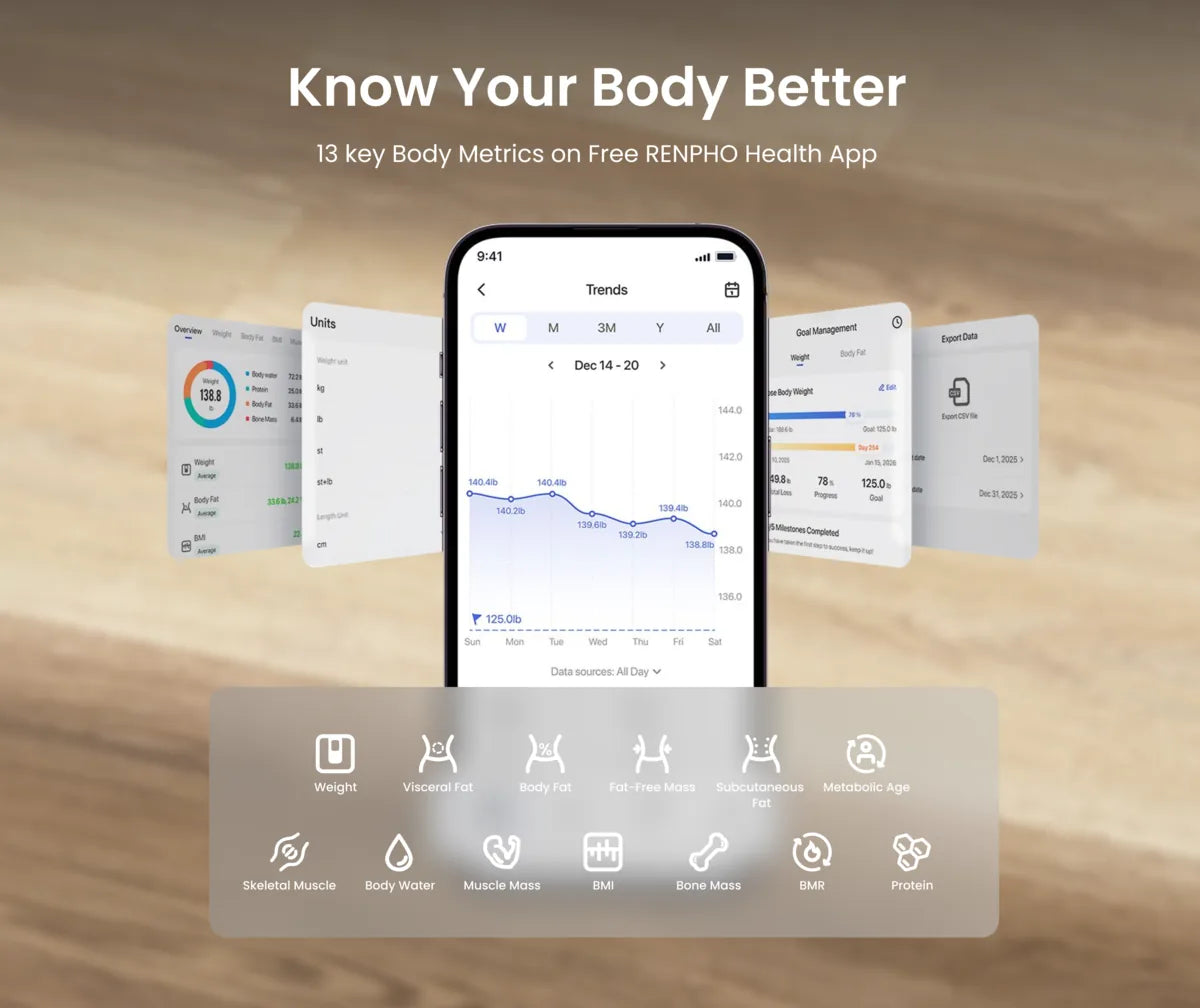 Elis 2X Smart Body Scale
