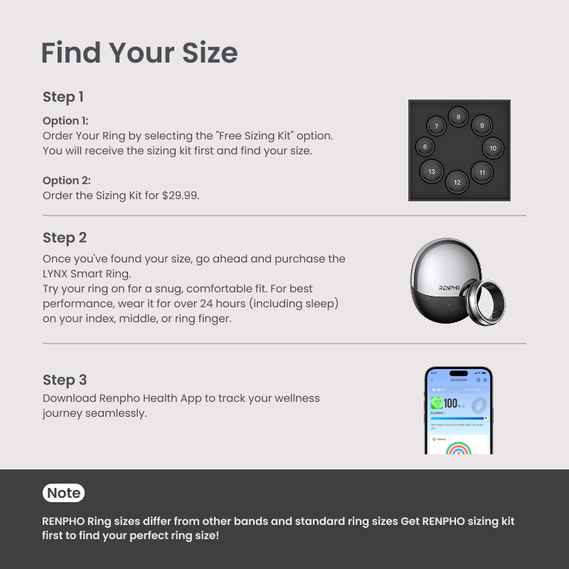 LYNX Smart Ring Sizing Kit