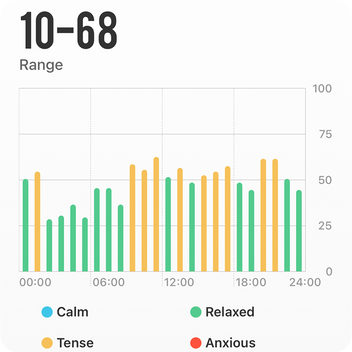 LYNX Smart Ring: Enhanced Health, Activity, and Sleep Monitoring ...