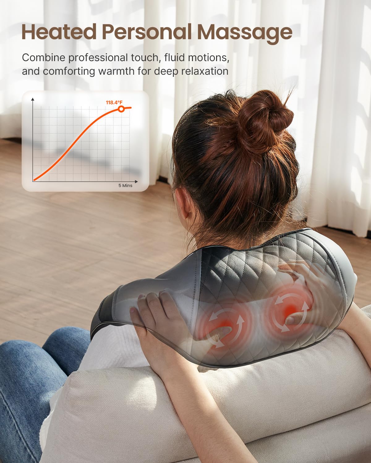 A woman sitting on the floor leans against a couch, using a Renpho U-Neck 2 Neck & Shoulders Massager wrapped around her shoulders. An overlaid graph in the corner shows a temperature increase, illustrating the heat feature of the massage.
