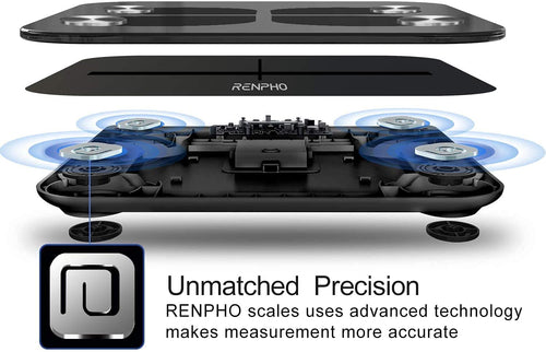 Elis Smart Body Scale (USB Rechargeable) Scale Renpho