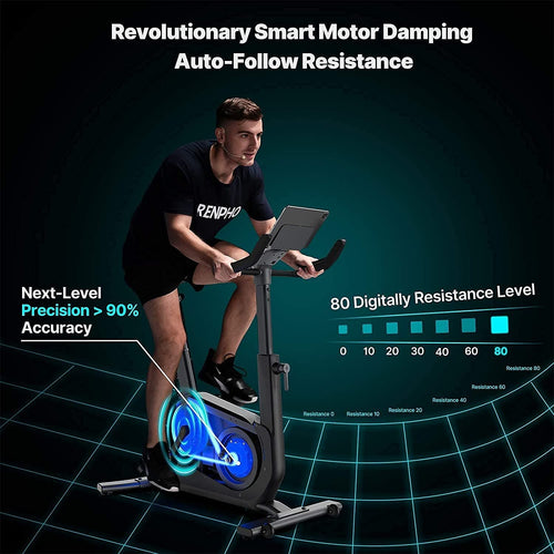 Smart Bike Fitness Renpho