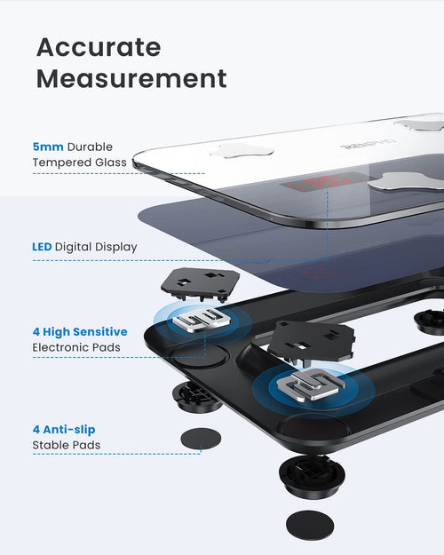 Elis Go Smart Body Scale Scale Renpho
