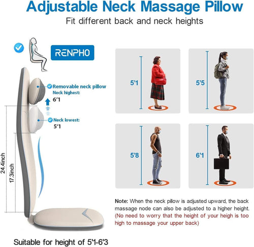 Massage Chair Pad Massager Renpho