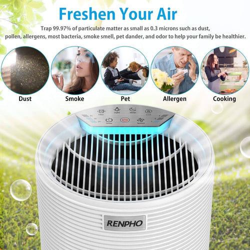 AP-088 Medium Room Air Purifier - Filters Air Purifier Renpho